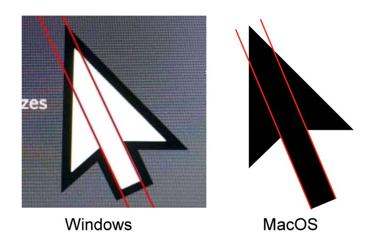 Vì sao con trỏ chuột của Windows lại không đối xứng?