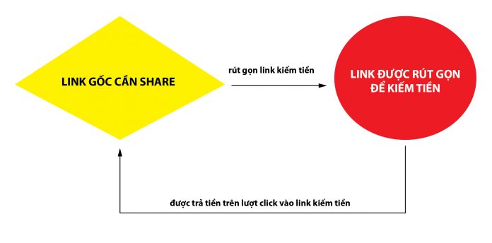 link1s-lua0dao-01
