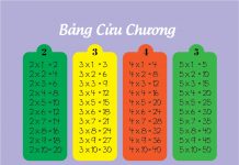 Bang Cuu Chuong Vector